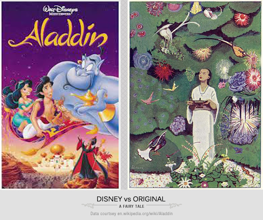 Aladdin Who Was Chinese And Had Two Genies…
